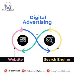 OptMum Digital –  Best Digital Marketing Agency in Gurgaon & Across India
