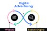 OptMum Digital Marketing Agency In gurgaon