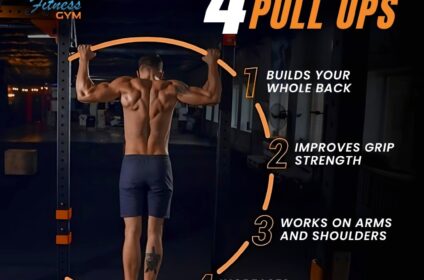 Bodyline Gym - Bodybuilding