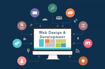 web design training institute in Coimbatore - Animax
