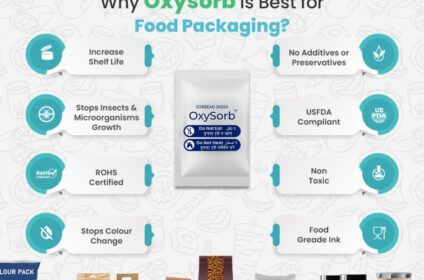 Best Supplier of Oxygen Absorbers | Trusted Solutions for Food Packaging