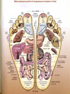 Acupressure and magnetic therapy centre