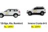 Taxi Service