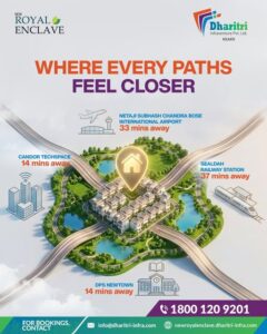 New Royal Enclave | Premium Bungalows in New Town, Kolkata