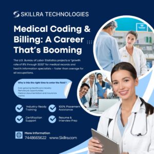 Skillra Health Innovation