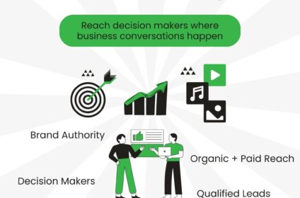 LinkedIn Marketing Services for B2B Lead Generation
