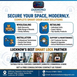 Diamond It Solution CCTV Wholesale