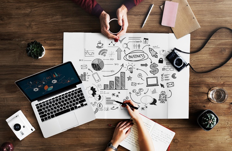 B2b Digital Marketing Agency