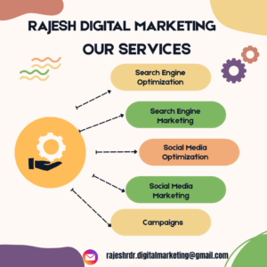 Rajesh Digital Marketing- Digital Marketing Agency in Coimbatore