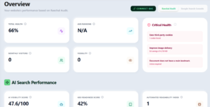 Raechal AI – SEO & GEO Automation Tool