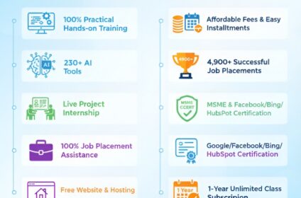 Best Digital Marketing Institute in Indore | Prarabhya Digital Training
