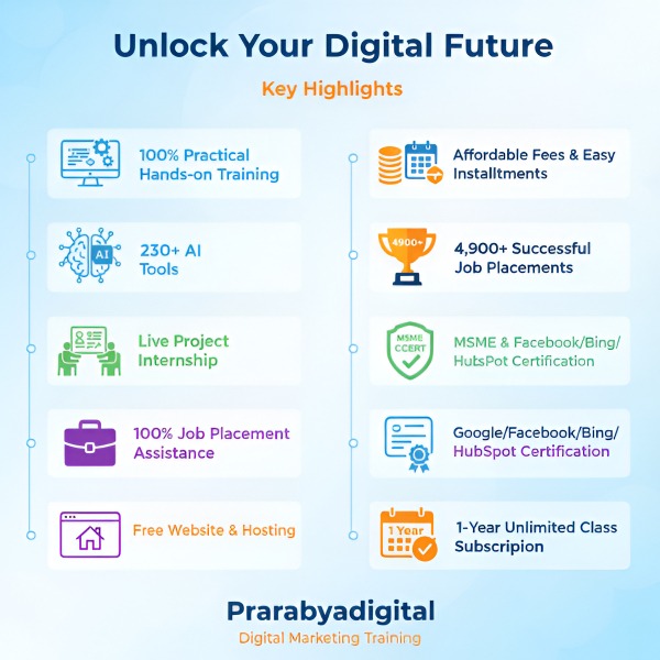 Best Digital Marketing Institute in Indore | Prarabhya Digital Training