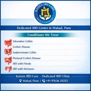 Kaizen IBD care | IBD Specialist in India | Chron's Disease Specialist | Ulcerative Colitis Specialist