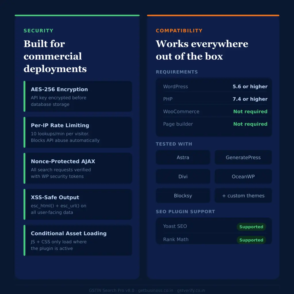 GST Search Pro WordPress Plugin