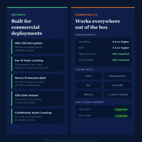 GST Search Pro WordPress Plugin