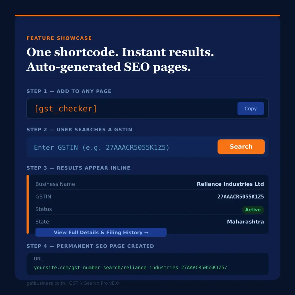 GST Search Pro WordPress Plugin
