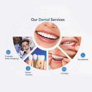 Sevoke Dental Clinic - Dental Clinic in Siliguri