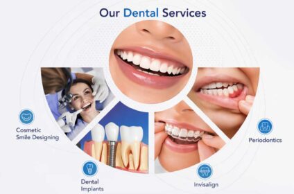Best Dental Clinic in Siliguri
