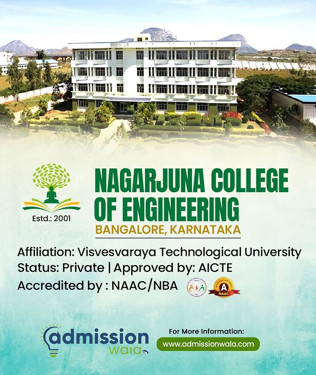 Admission Wala