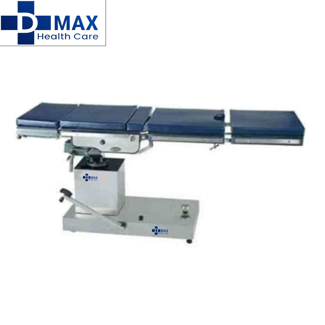 Dmax Healthcare - Company Profile