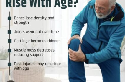 Dr. Prashant Mundhe Orthopedic Surgeon