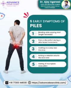 Dr. Ajay Agrawal – Best Piles, Phimosis & Hernia Doctor in Jaipur