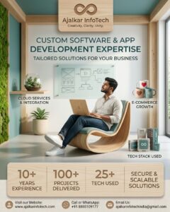 Ajalkar Infotech India Pvt.
