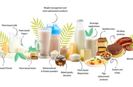 Proeon Foods