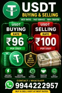 Usdt Buying Selling