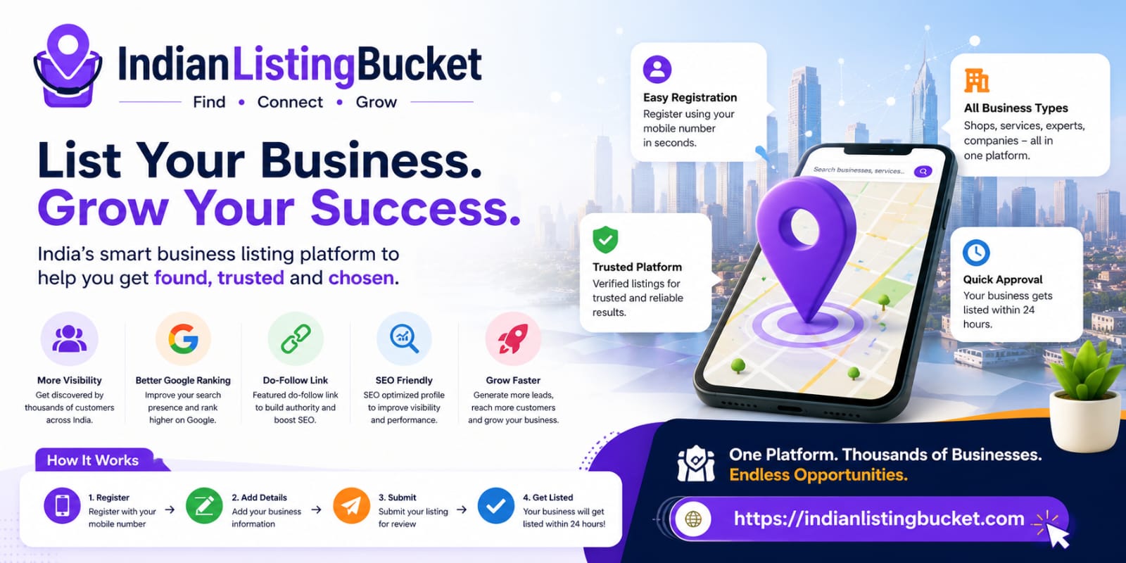 free business listing sites india