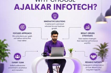 Ajalkar Infotech India Pvt.