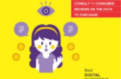 Digital Marketing Company in Bhopal - LeadsandBrands