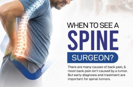 Dr. Nitin Goyal -Spine Surgeon