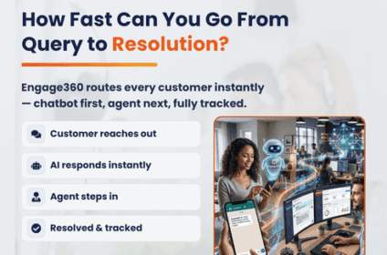 Engage360 — Omnichannel Customer Engagement Platform