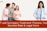 Invitro Baby Fertility Centre