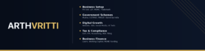 Arthvritti India Pvt Ltd