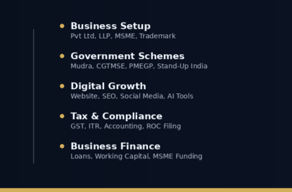 Arthvritti India Pvt Ltd