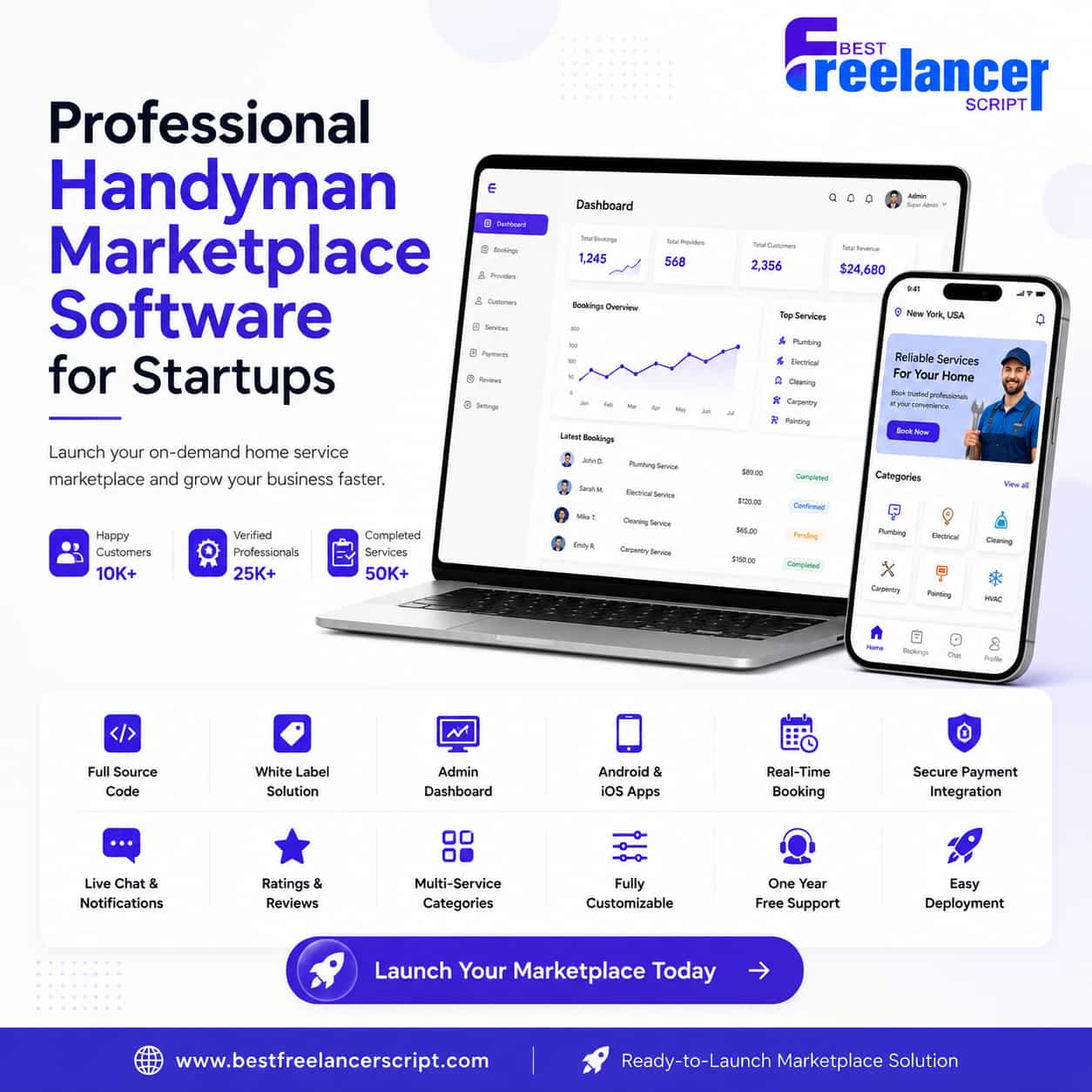 freelancer script