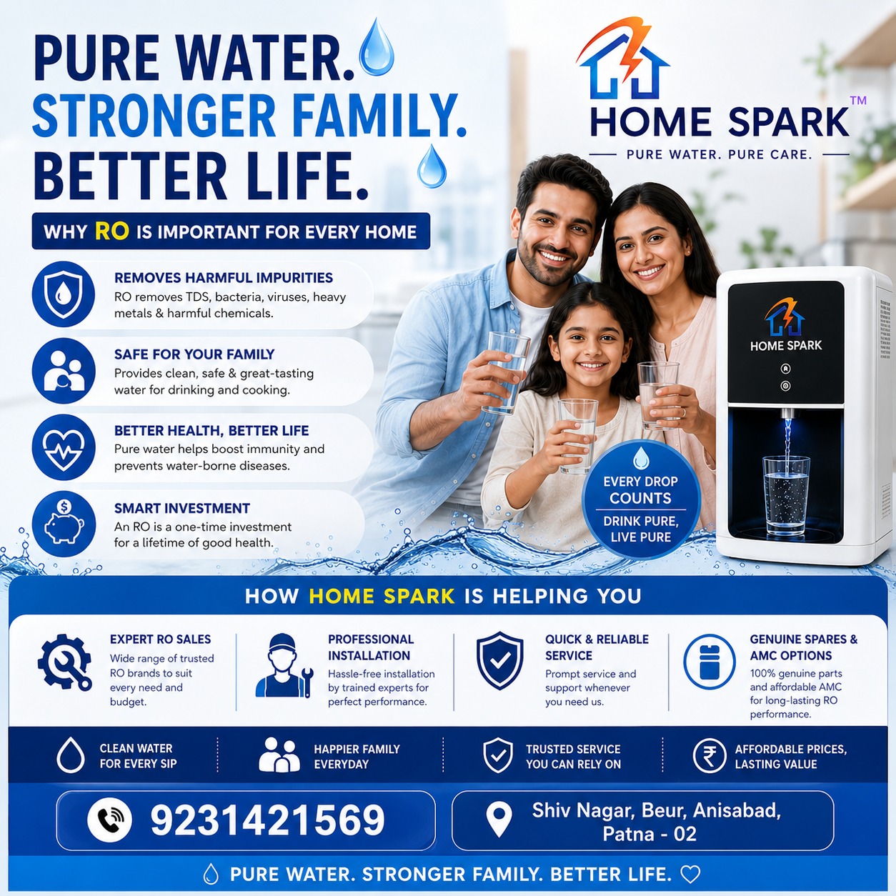 RO Sales and Services in Patna – HomeSpark.Co.In