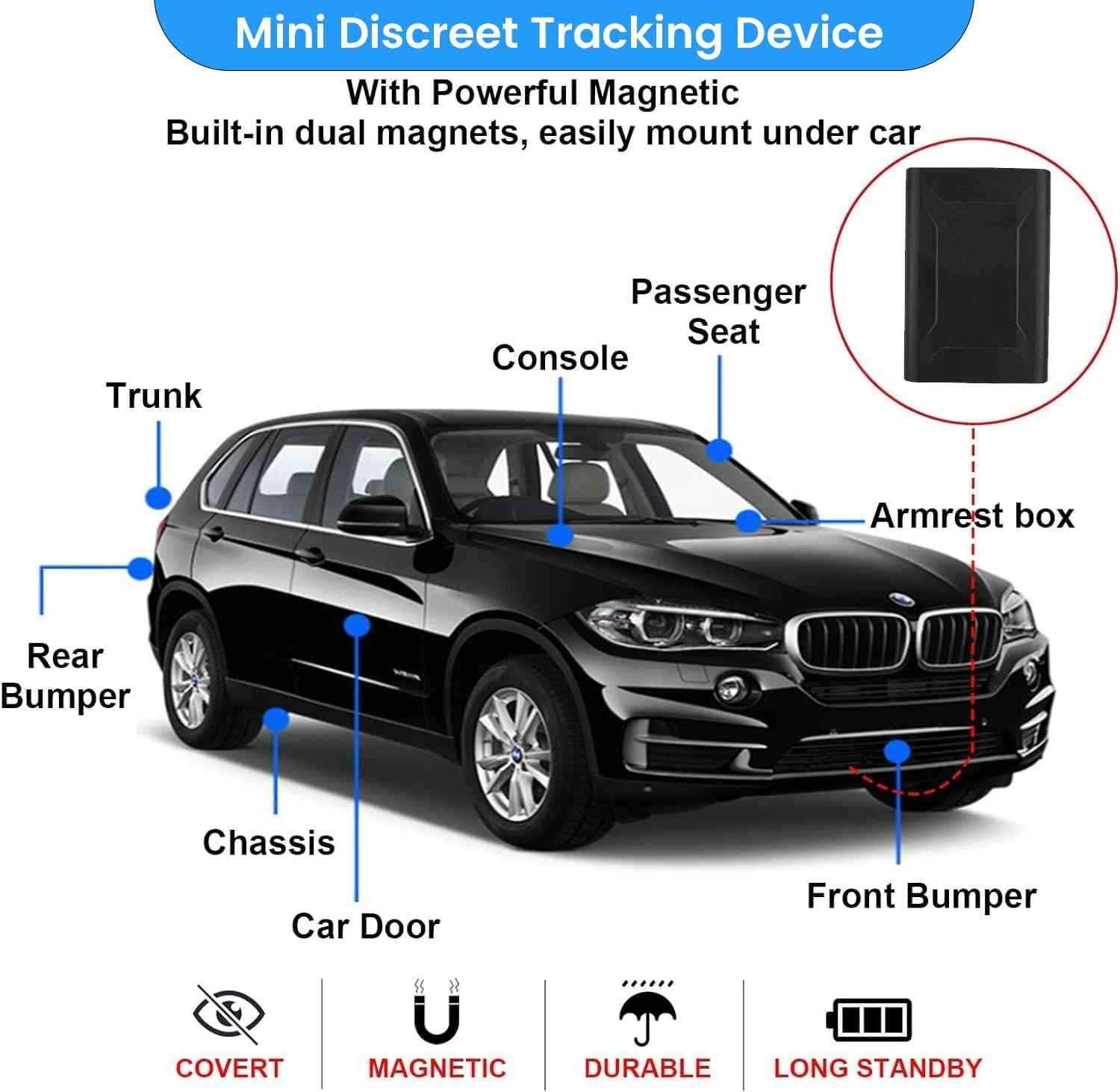 SPLAKDHN GPS - Advanced GPS Tracking Solutions