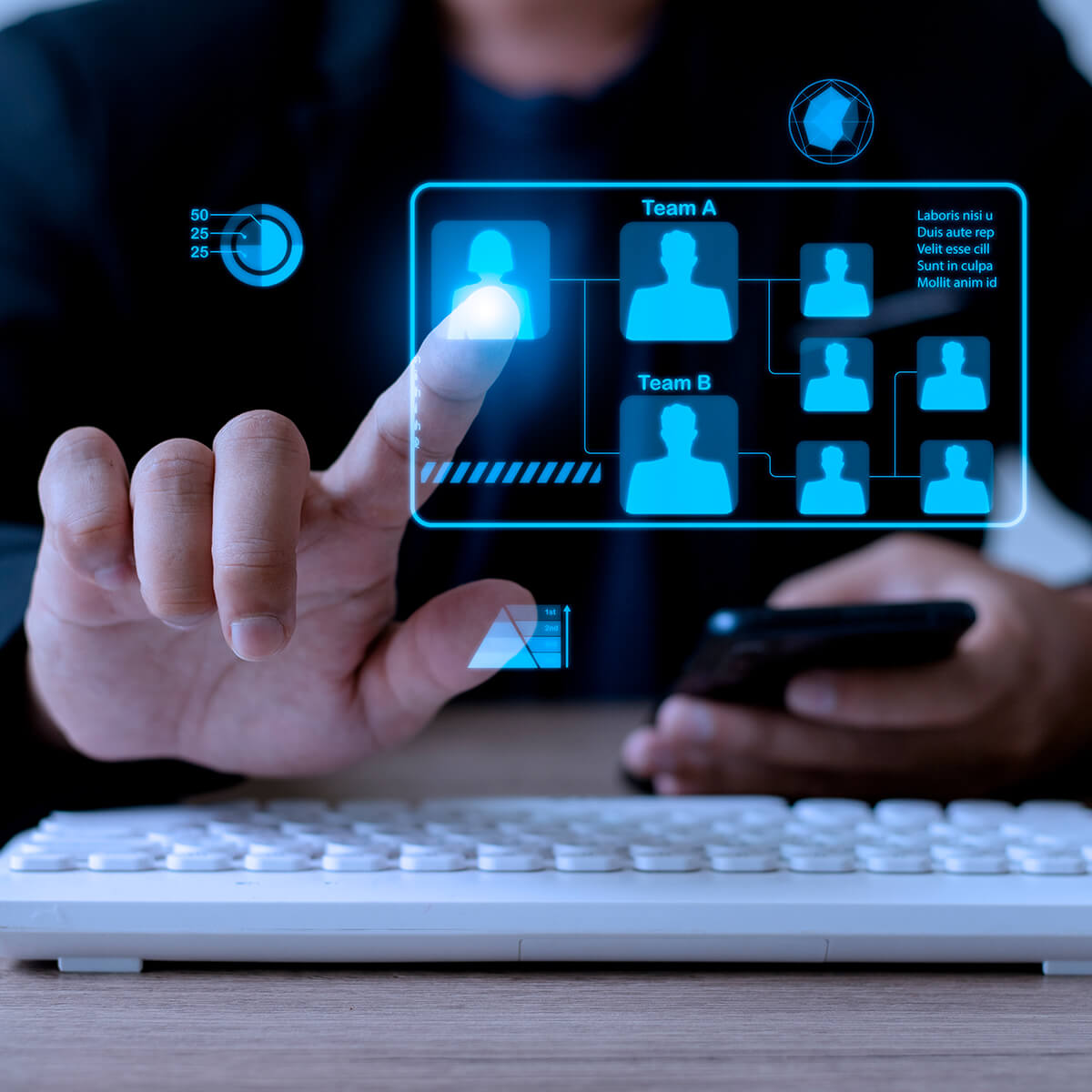 Web Development Services in Kerala | Technofingers