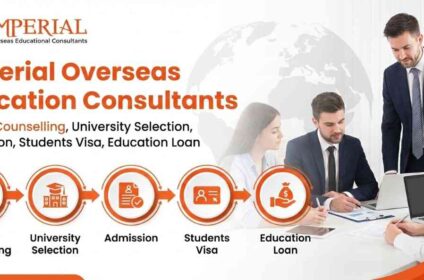 Imperial Overseas Education Consultants Process