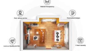 interior designers in hyderabad