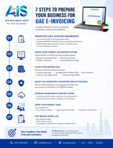 sap business one partner in