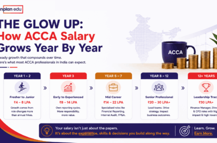 Finplan Edu