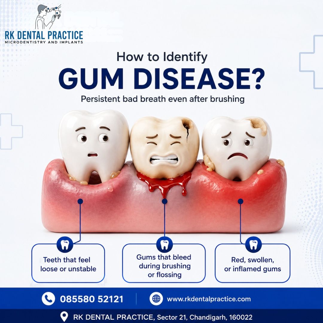 RK Dental Practice Sector 21