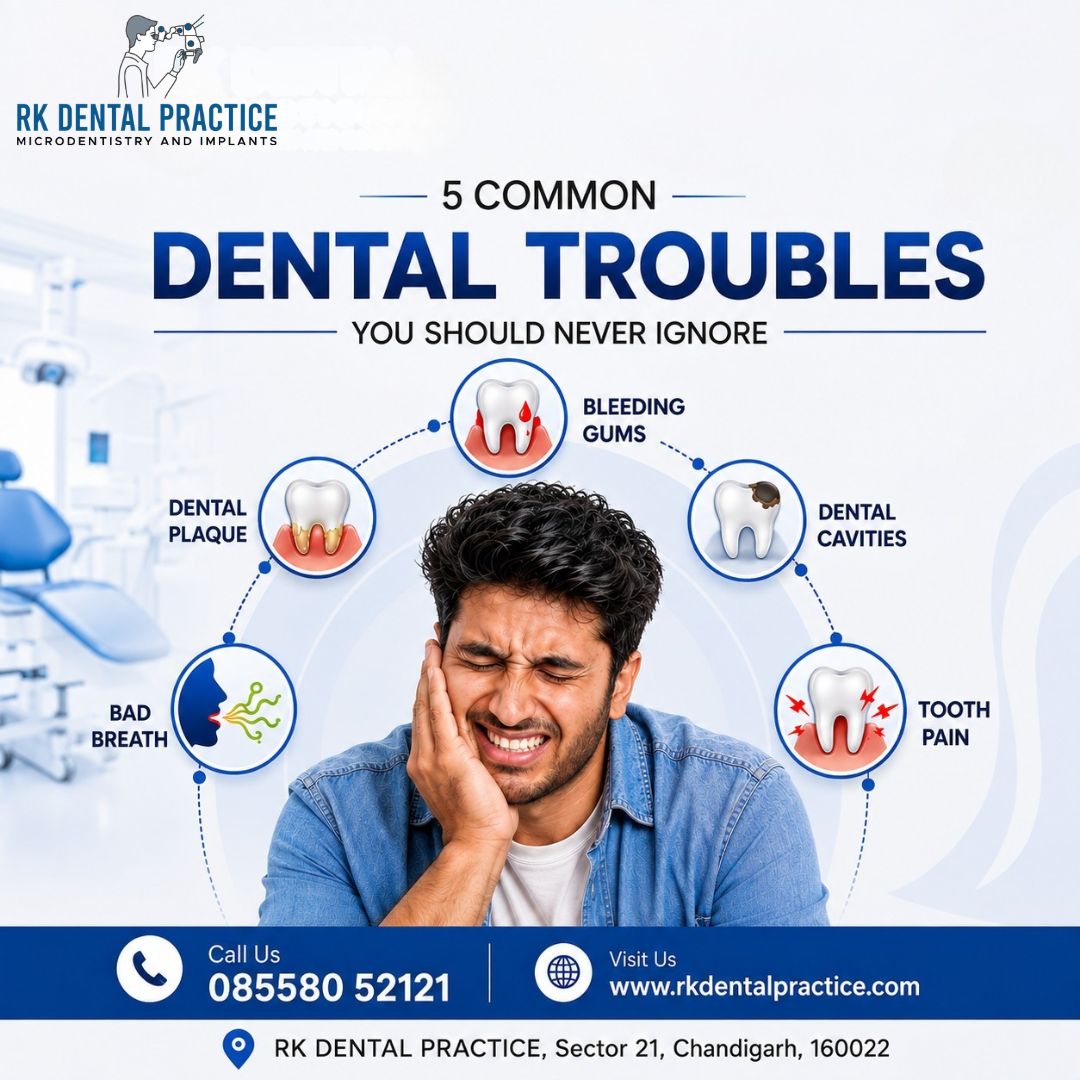 RK Dental Practice Sector 21