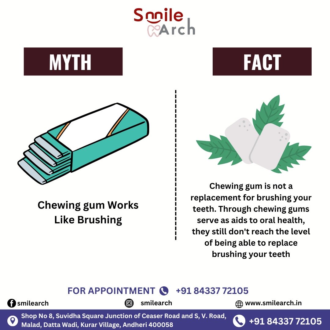 Smile Arch Dental Clinic