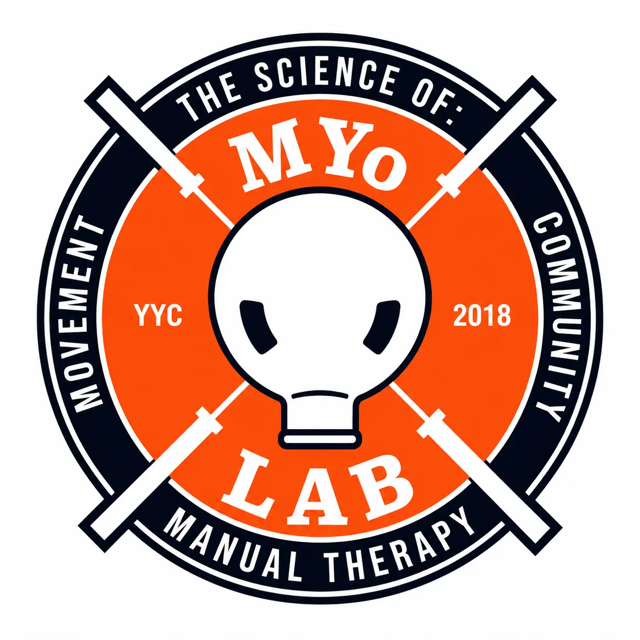 myolabhealth