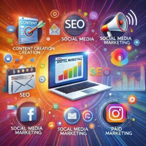 TechzDigital